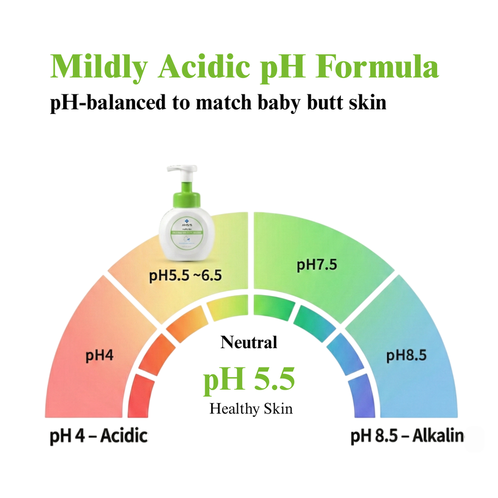 Baby Hip Cleanser